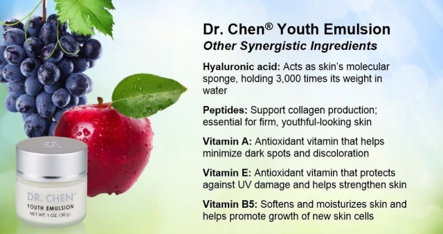 Dr. Chen Youth Emulsion Ingredients